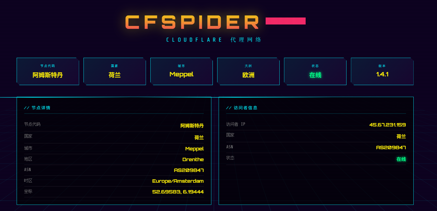 Workers 部署界面